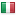 ferrero.com server is located in Italy